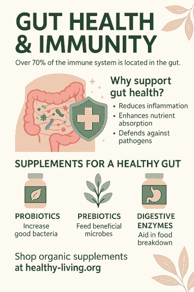 gut health and immunity